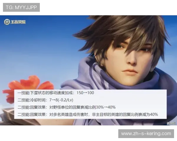 100 Thieves战队全新赛季崛起之路探秘电竞荣耀背后的故事