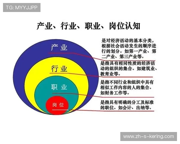 电竞热潮下青年文化的崛起与数字竞技产业未来发展趋势