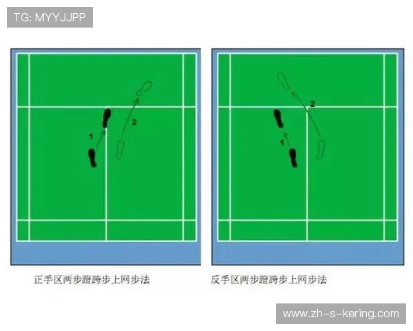 上海羽毛球队区域防守体系解析与战术应用探讨