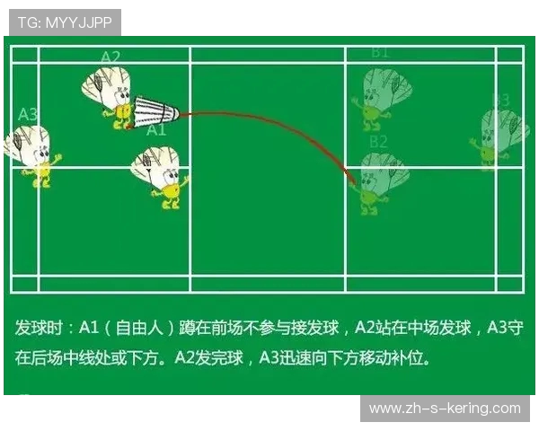 武汉羽毛球队区域防守战术解析与深度剖析 武汉羽毛球队区域防守战术解析与深度剖析