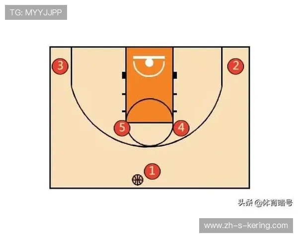 深圳篮球队防反打法深度解析与战术应用探讨