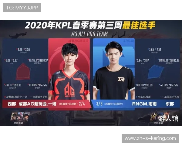 王者荣耀深度解析：揭秘WE战队背后的心理素质与竞技心态