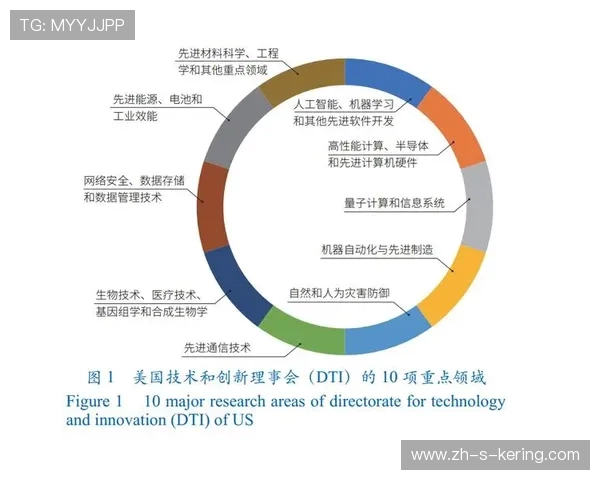 英雄联盟战队WE的耐力与韧性分析探讨及其在比赛中的重要性