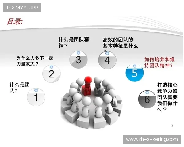 重庆足球队大满贯点评团队协作表现分析与展望