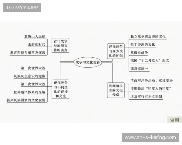 巴拿马与特多历届交锋记录及历史比分分析 巴拿马与特多历届交锋记录及历史比分分析